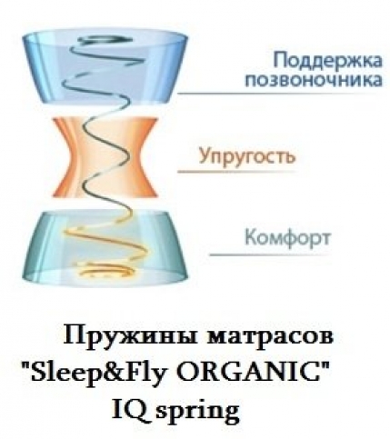 Матрас Sleep&Fly ORGANIC Alfa / Альфа 8