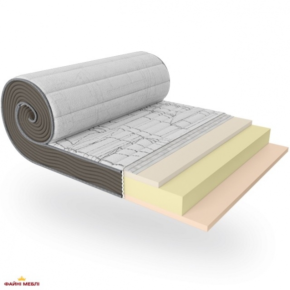 Матрас Relax Roll 0