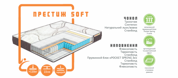 Матрац Престиж SOFT / TM MUSSON 2