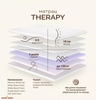 Матрас ортопедический безпружинный Matroluxe Therapy / Терапия