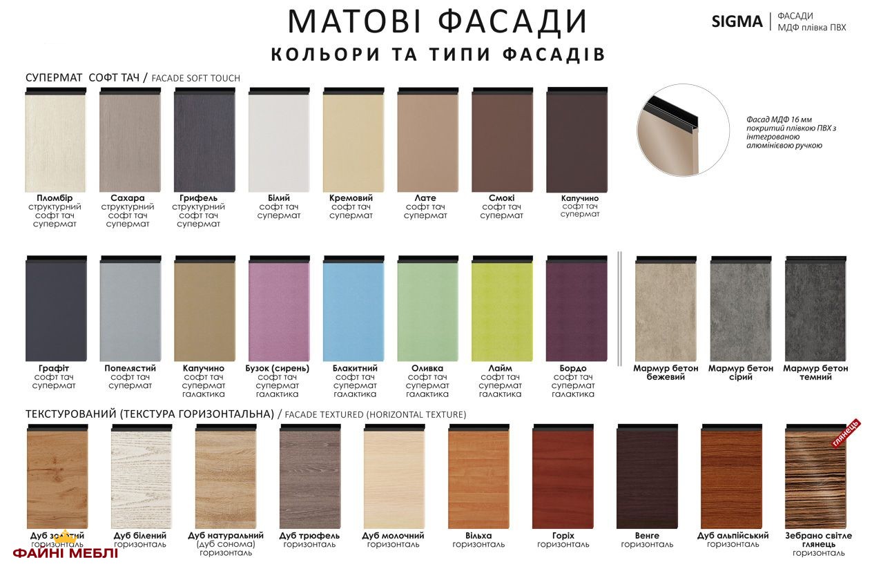 Модульная кухня Сигма