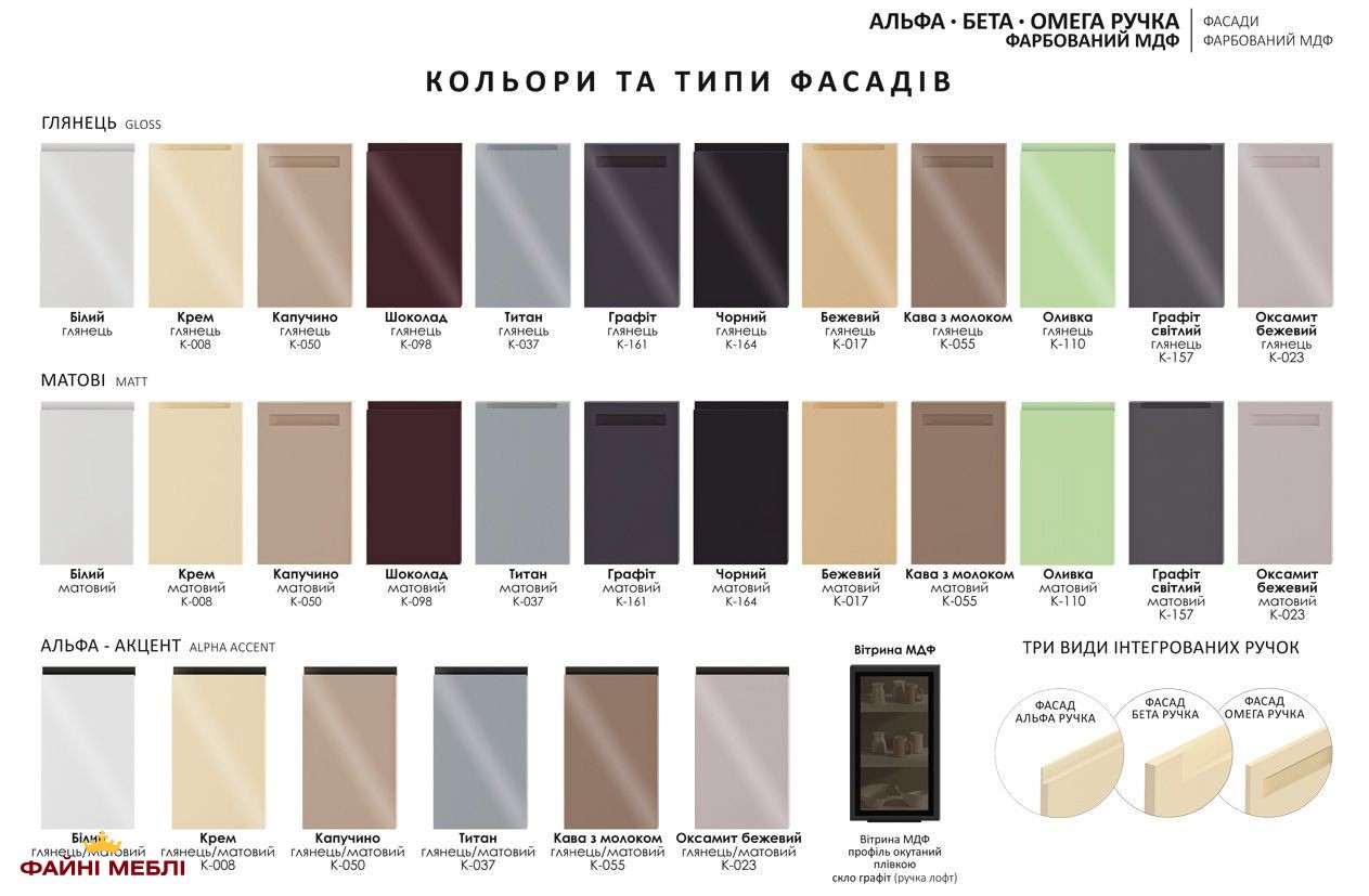 Модульная кухня Альфа ручка