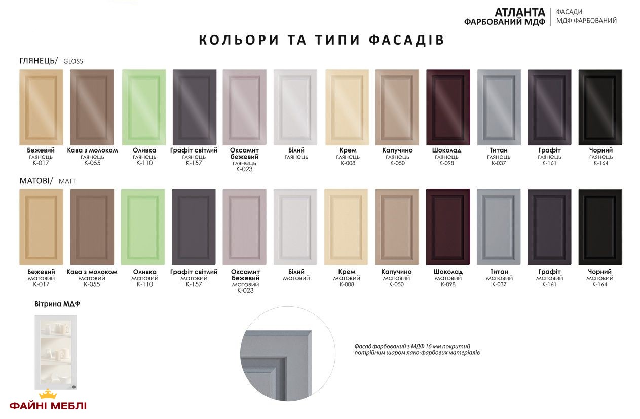 Модульная кухня Атланта глянец