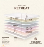 Матрац ортопедичний безпружинний Matroluxe Retreat / Ретріт 2 Матрац ортопедичний безпружинний Matroluxe Retreat / Ретріт 2