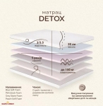 Матрац ортопедичний безпружинний Matroluxe Detox / Детокс 0