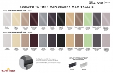 Модульная кухня Gola ручка Высокий Крашенный Глянец 8