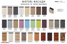 Модульна кухня Сігма 0