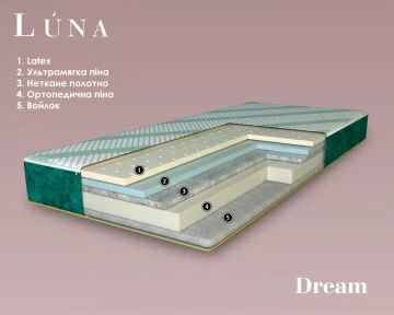 Матрас детский безпружинный Dream
