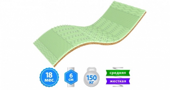Матрац топпер GREEN KOKOS / ГРІН КОКОС