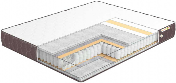 Матрац ОПТИМА SOFT