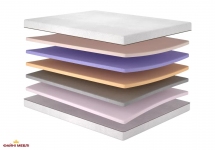 Матрас ортопедический безпружинный Matroluxe Meditation / Медитация